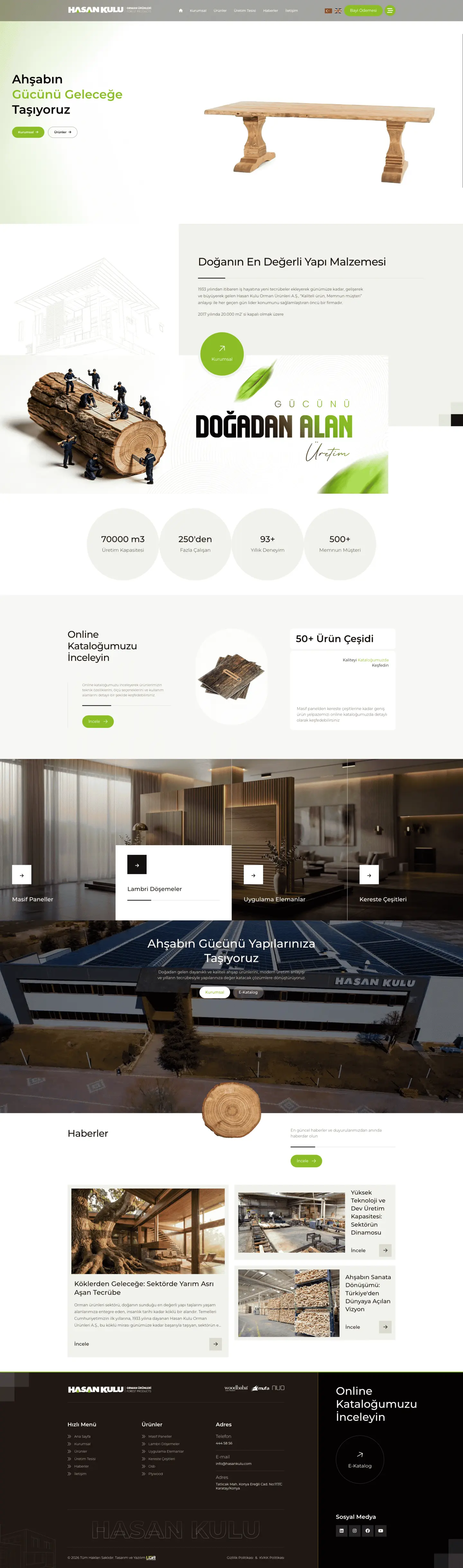 Hasan Kulu Orman Ürünleri — Web Sitesi